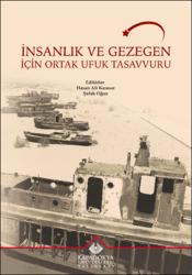 Küçük Resim